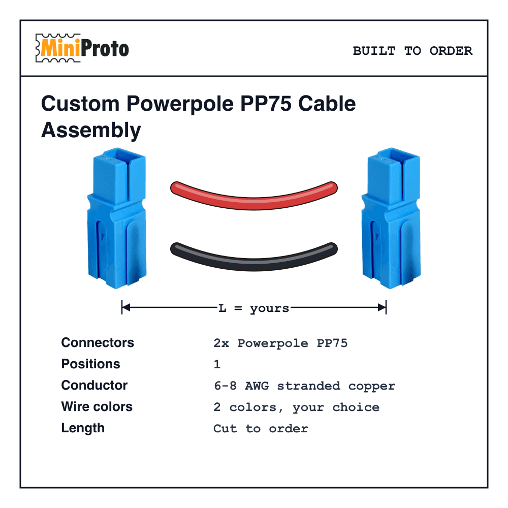 Custom Powerpole PP75 Cable Assembly