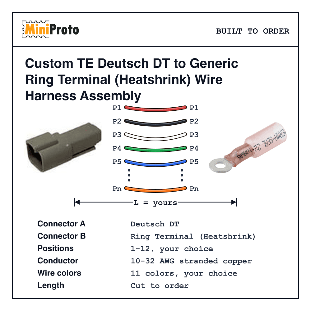 Crimp vs. Solder: Choosing the Right Wire Termination preview image