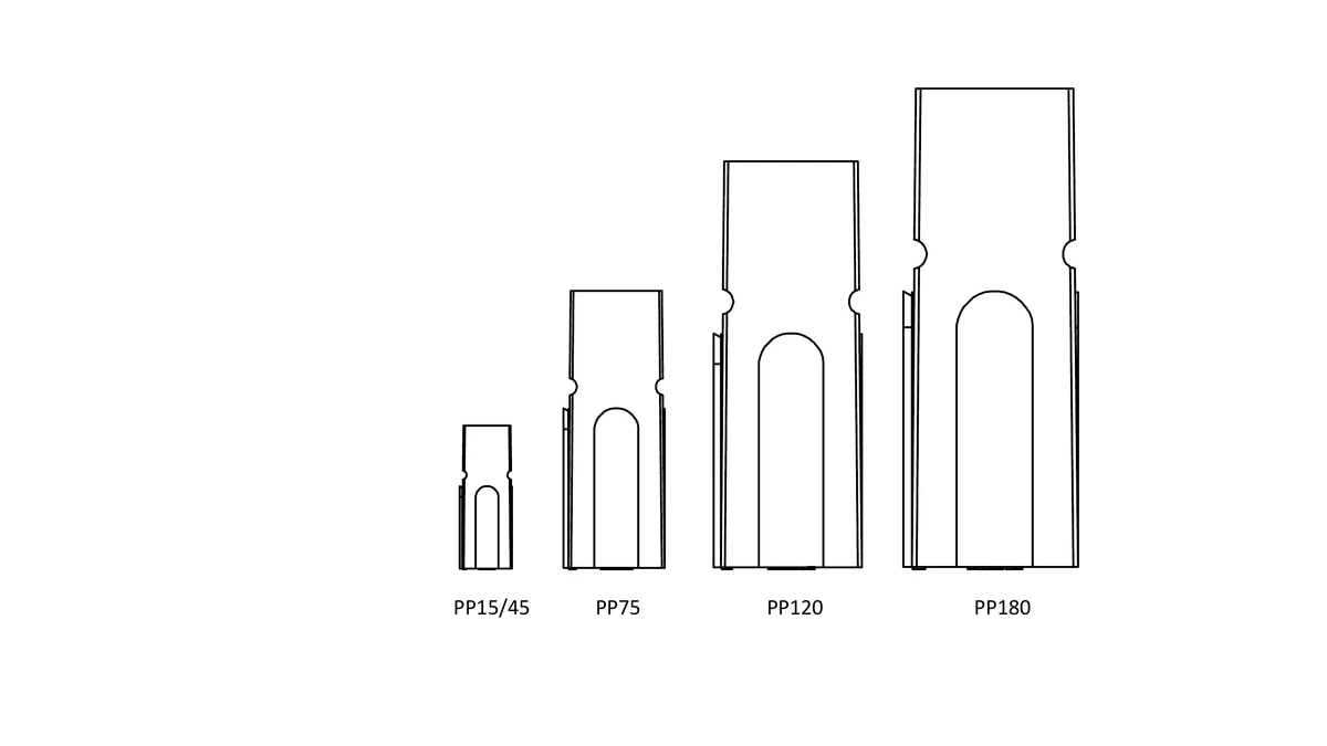 Relative-size comparison of Anderson Powerpole PP15-45, PP75, PP120, and PP180 connector housings