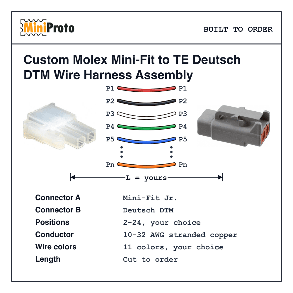 Custom Molex Mini-Fit to TE Deutsch DTM Wire Harness Assembly
