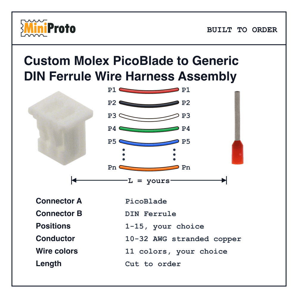 Custom Molex PicoBlade to Generic DIN Ferrule Wire Harness Assembly