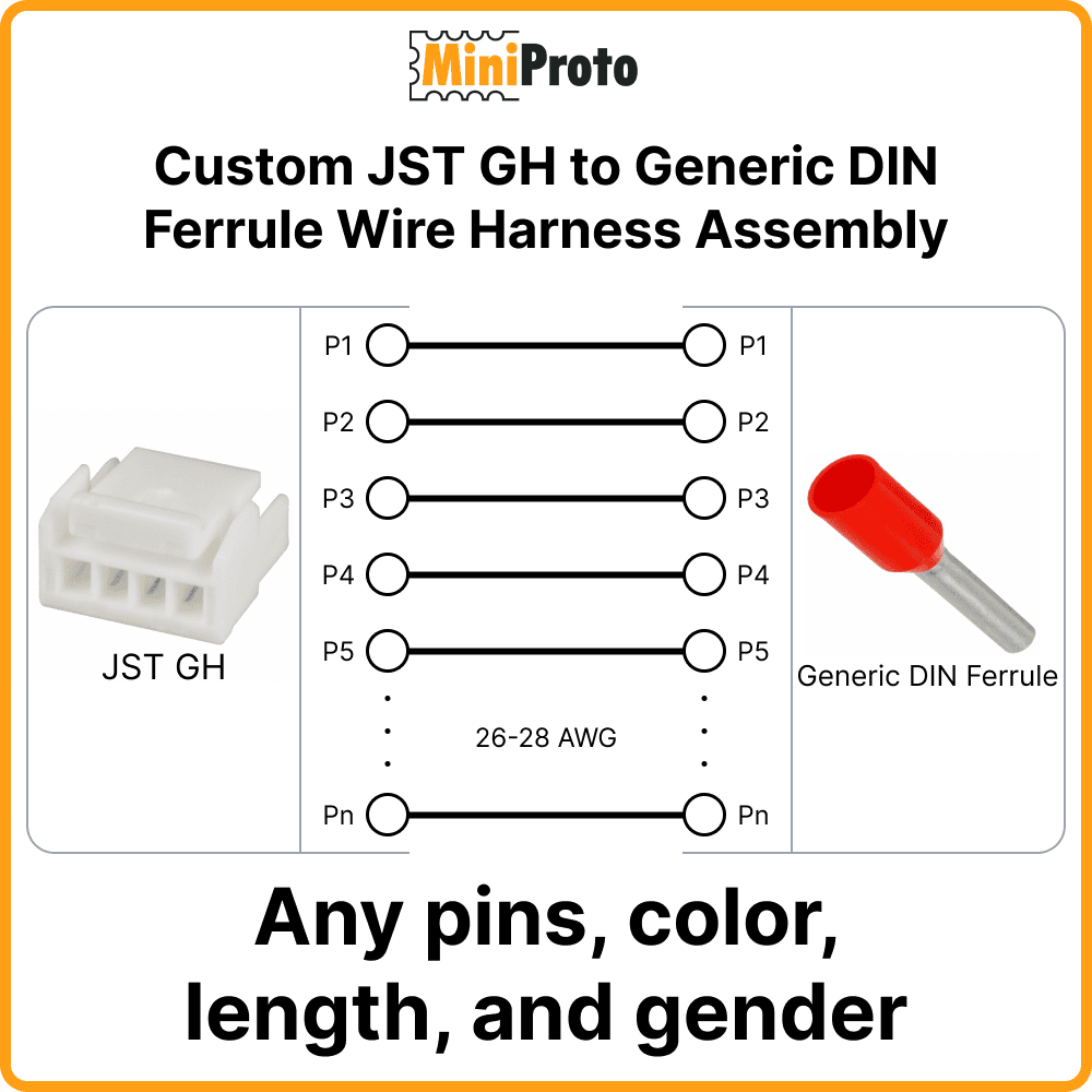 Custom JST GH to Generic DIN Ferrule Wire Harness Assembly