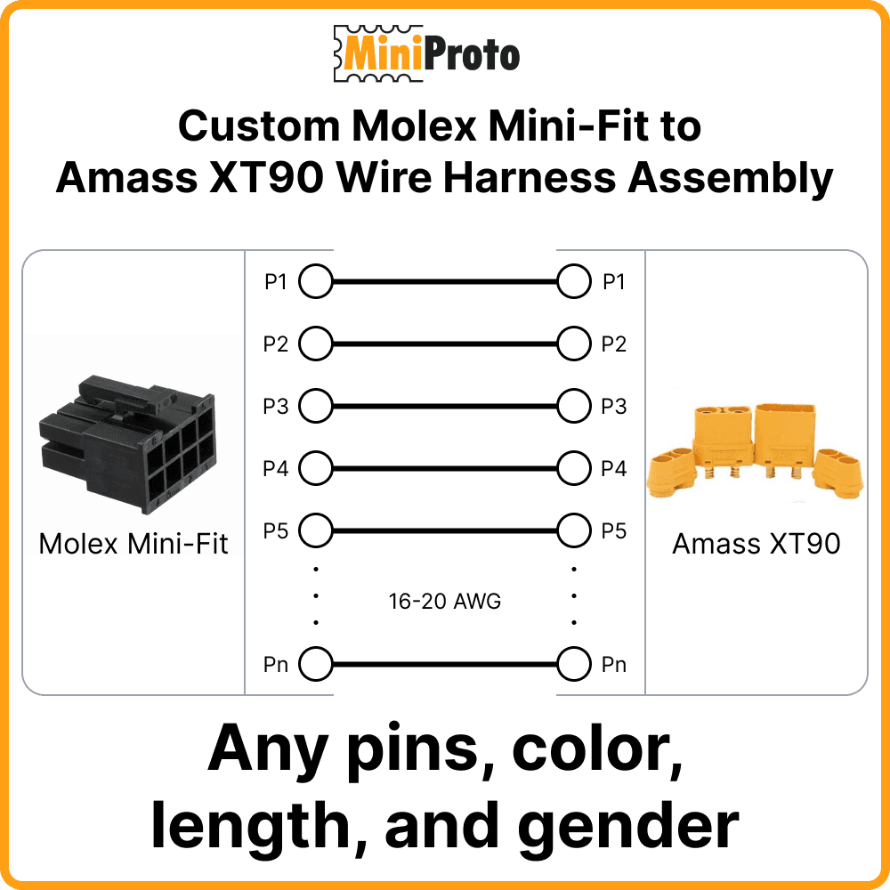 Custom Molex Mini-Fit to Amass XT90 Wire Harness Assembly