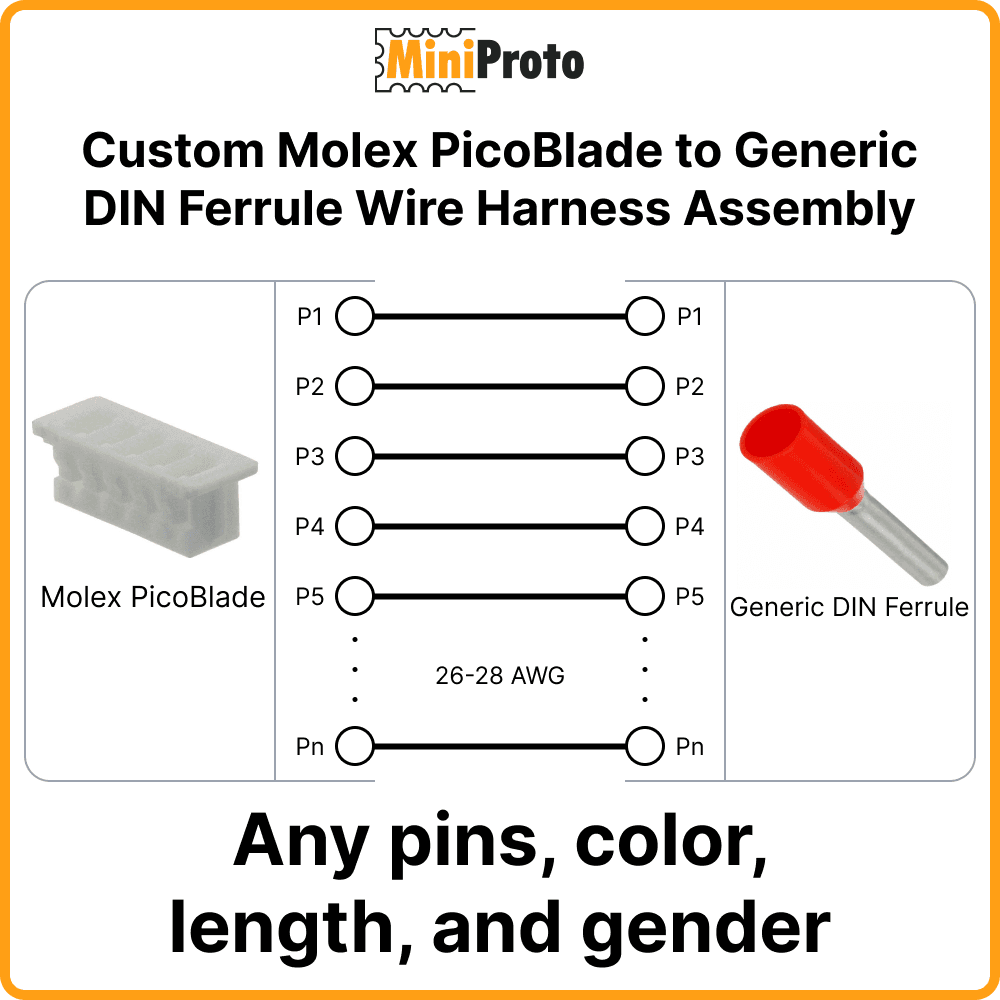Custom Molex PicoBlade to Generic DIN Ferrule Wire Harness Assembly