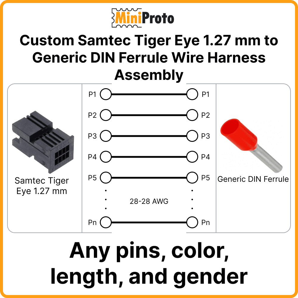 Custom Samtec Tiger Eye 1.27mm to Generic DIN Ferrule Wire Harness Assembly