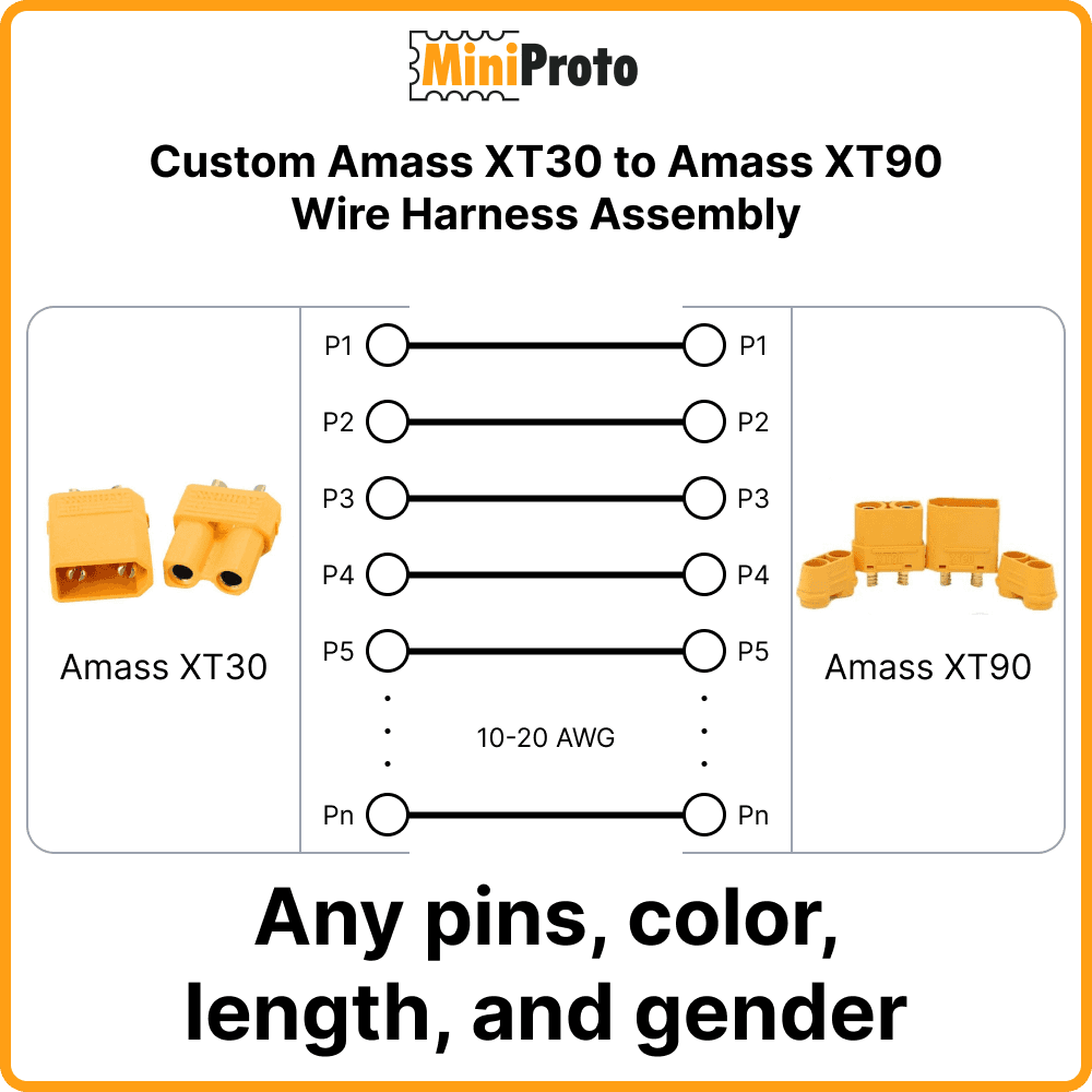 Custom Amass XT30 to Amass XT90 Wire Harness Assembly