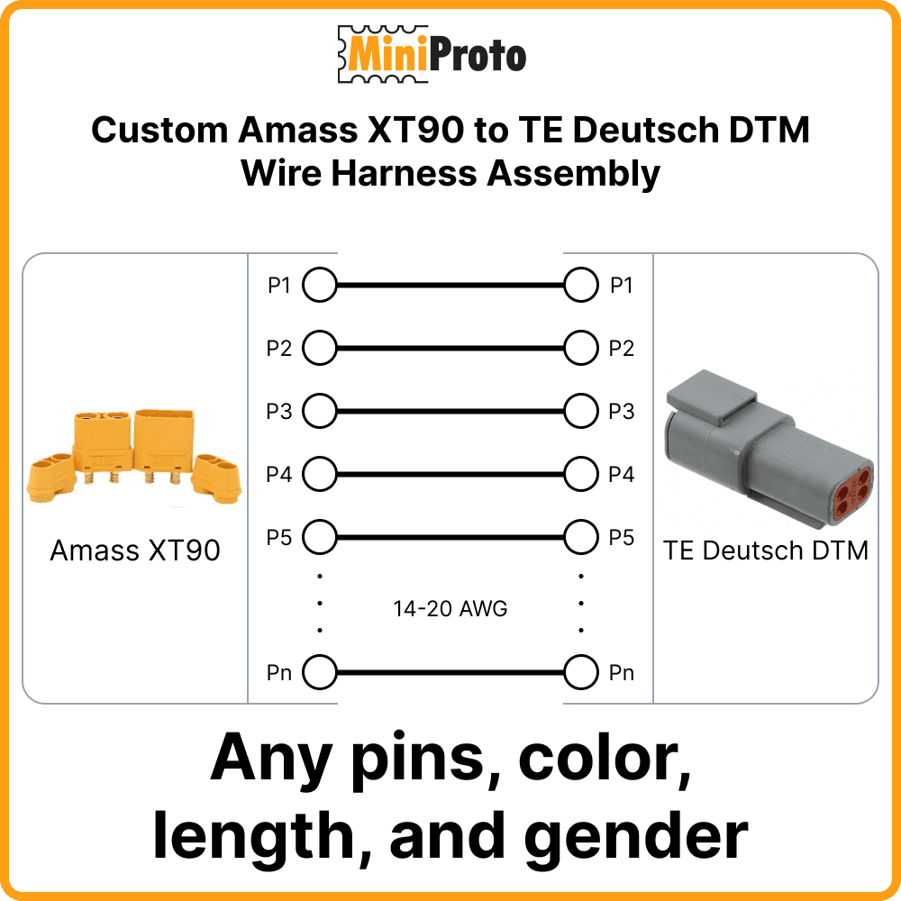Custom Amass XT90 to TE Deutsch DTM Wire Harness Assembly