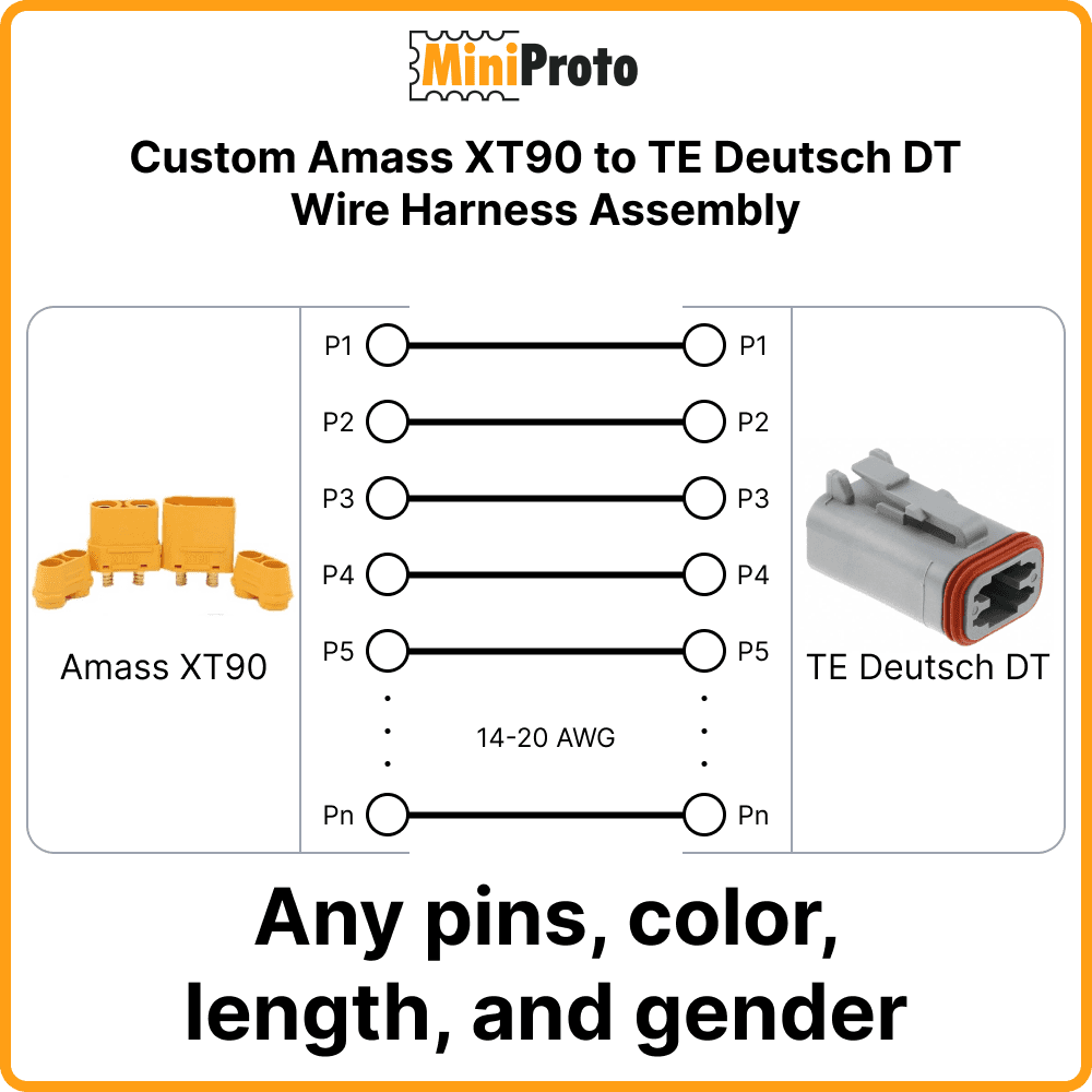 Custom Amass XT90 to TE Deutsch DT Wire Harness Assembly