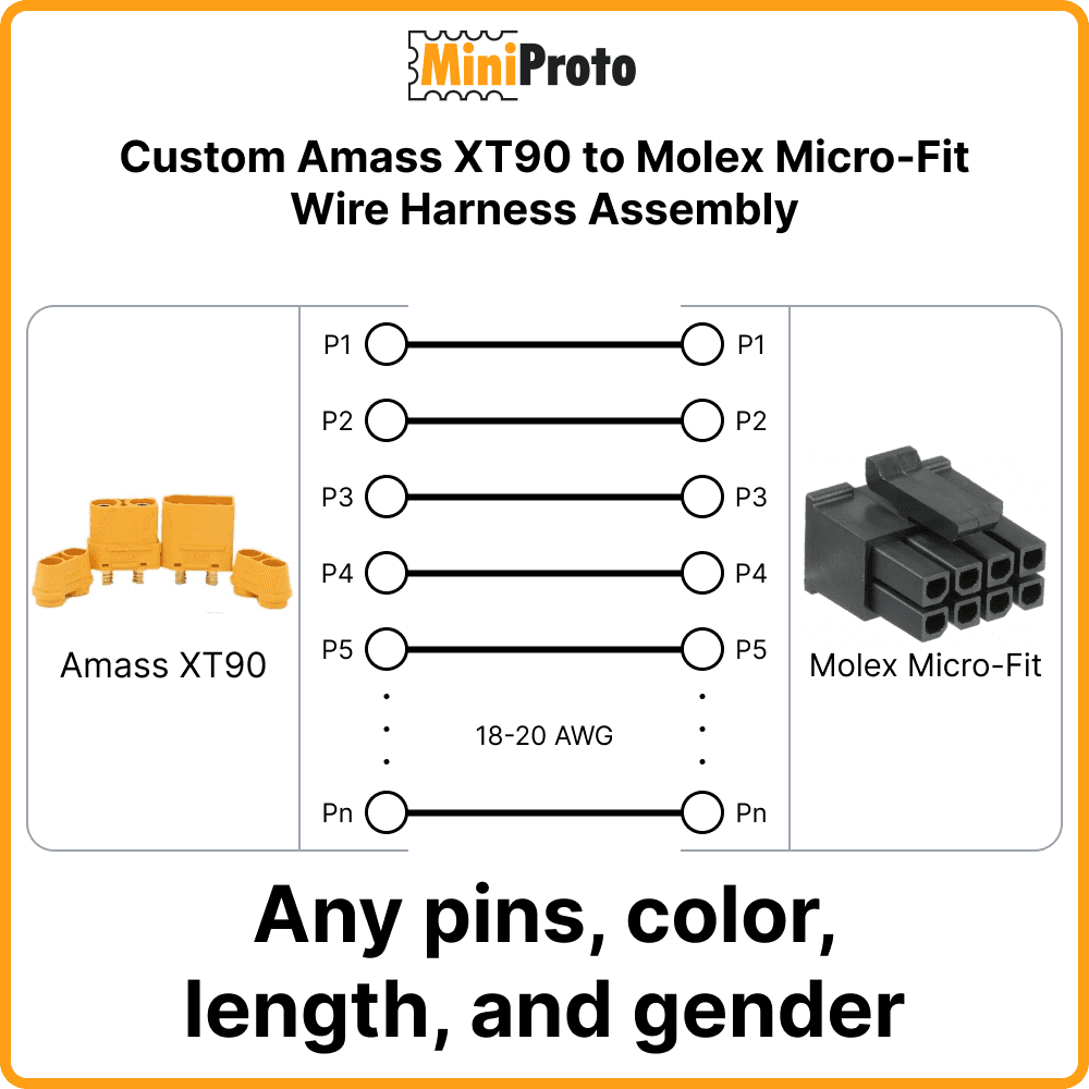 Custom Amass XT90 to Molex Micro-Fit Wire Harness Assembly