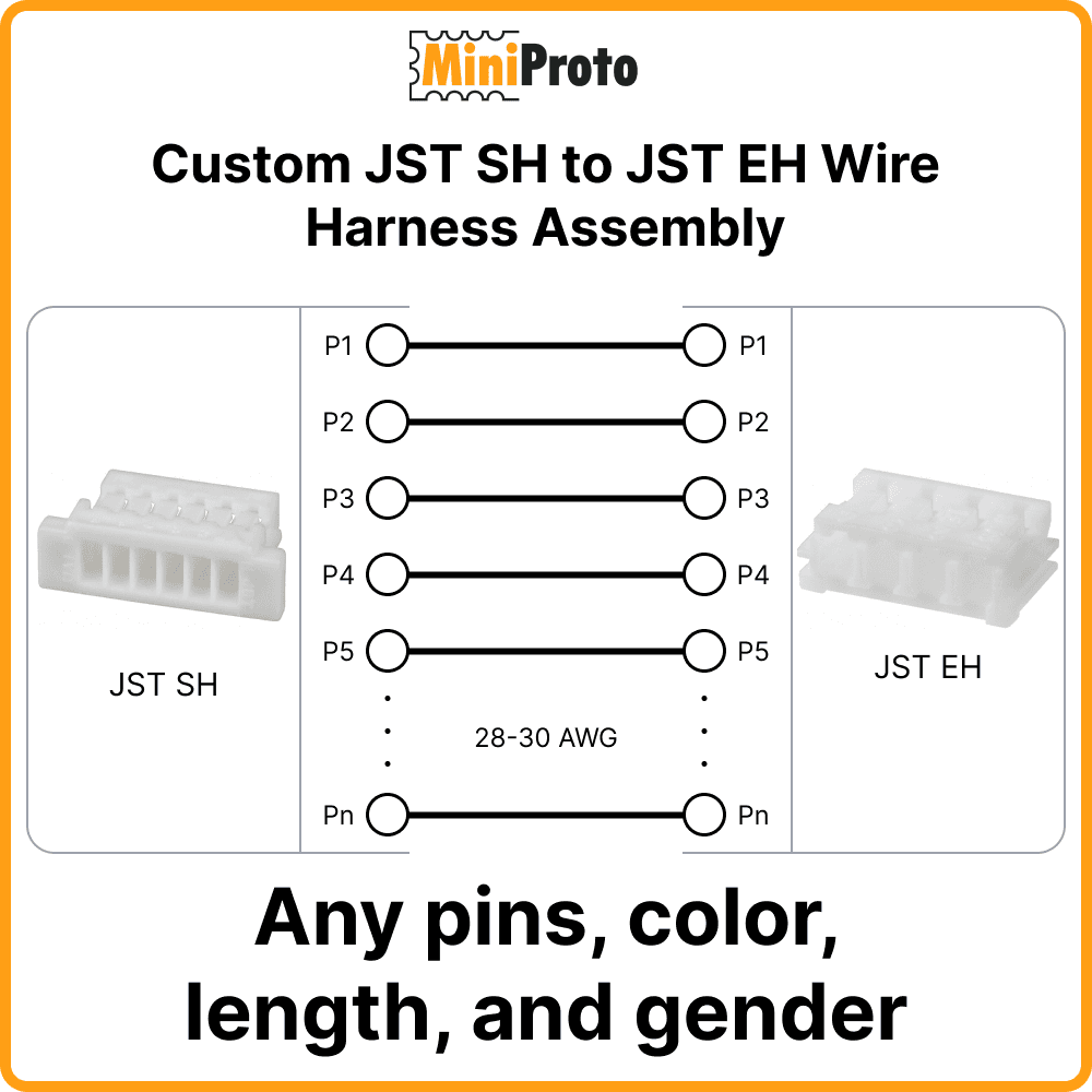 Custom JST SH to JST EH Wire Harness Assembly
