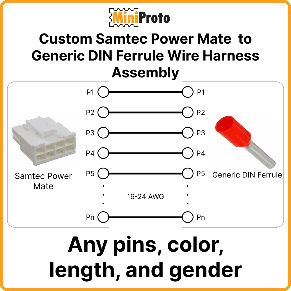 Custom Samtec Power Mate to Generic DIN Ferrule Wire Harness Assembly