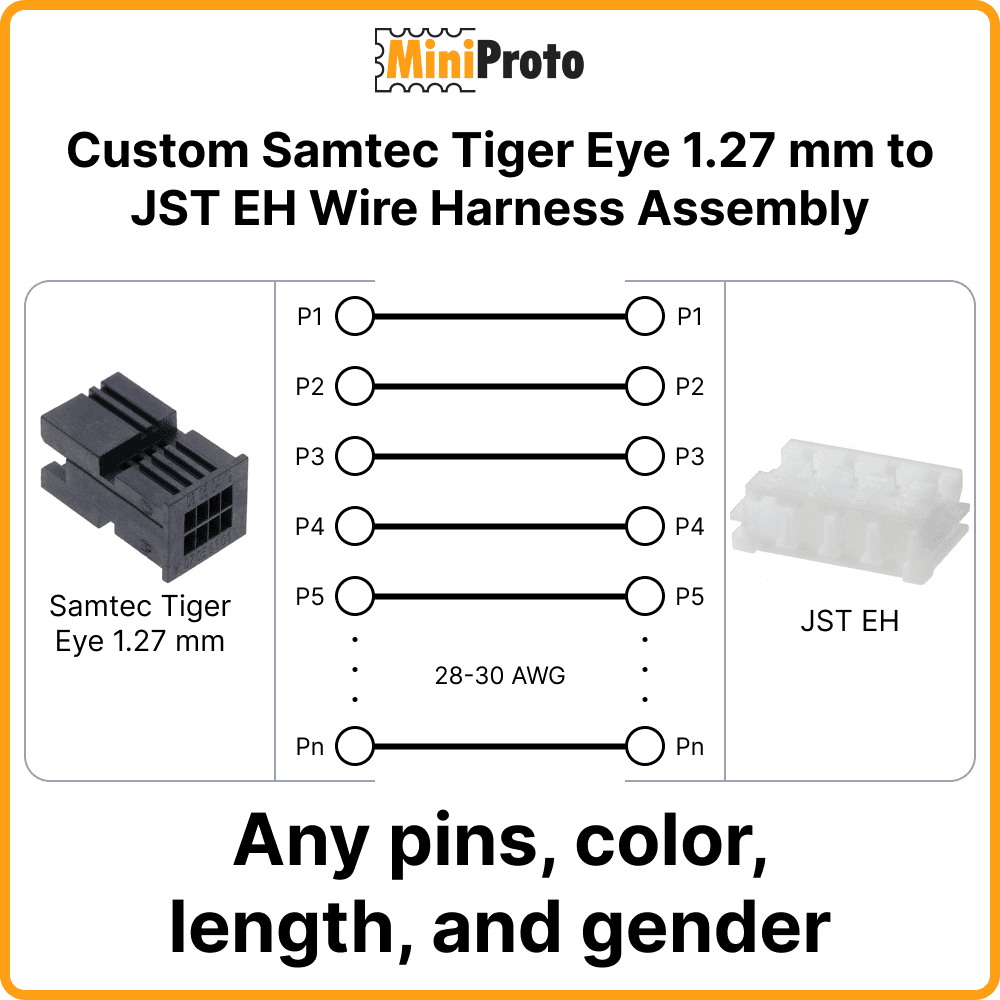Custom Samtec Tiger Eye 1.27mm to JST EH Wire Harness Assembly