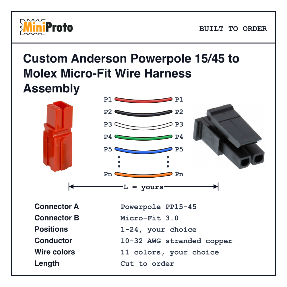 Custom Anderson Powerpole 15/45 to Molex Micro-Fit Wire Harness Assembly