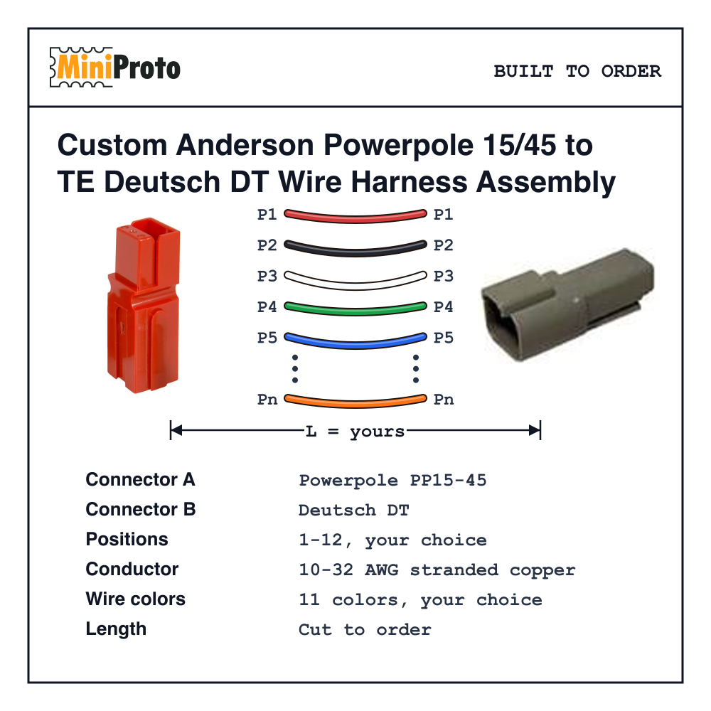 Custom Anderson Powerpole 15/45 to TE Deutsch DT Wire Harness Assembly