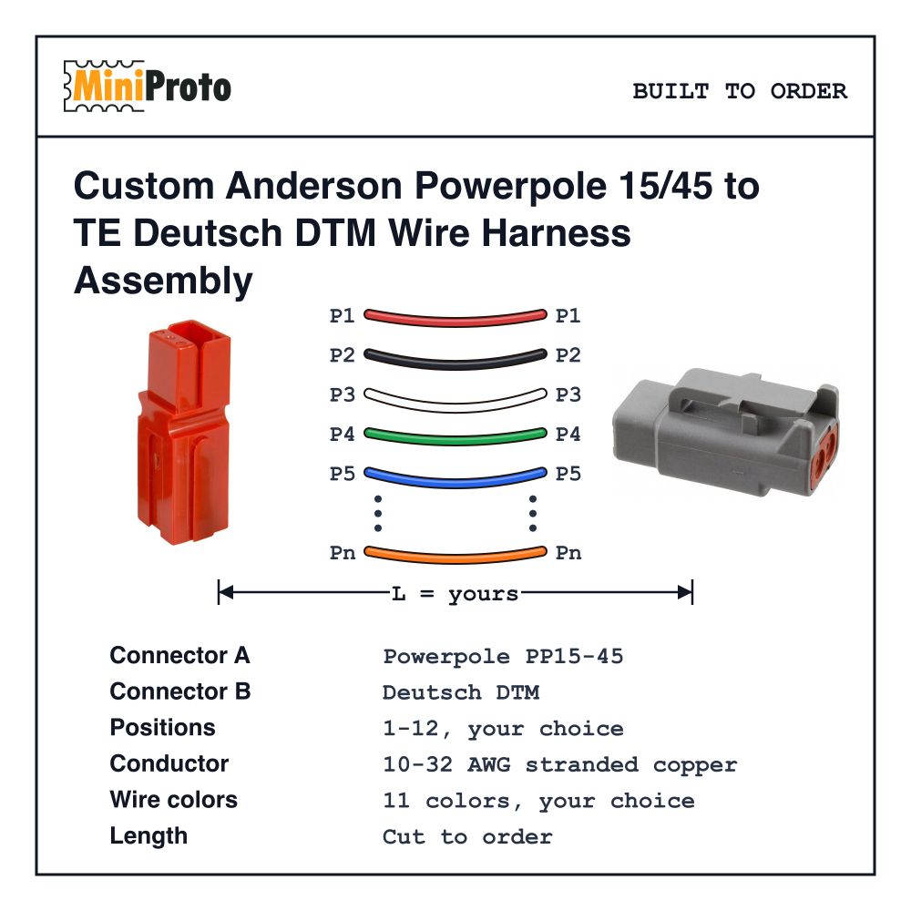 Custom Anderson Powerpole 15/45 to TE Deutsch DTM Wire Harness Assembly