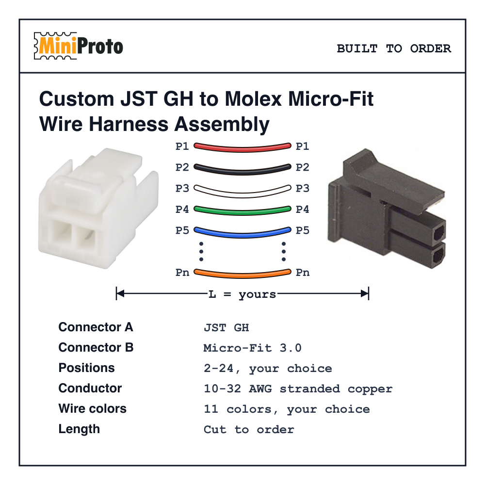 Custom JST GH to Molex Micro-Fit Wire Harness Assembly