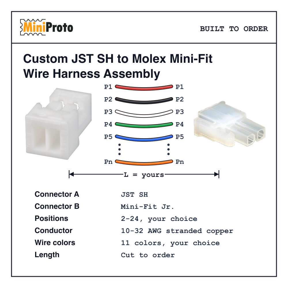Custom JST SH to Molex Mini-Fit Wire Harness Assembly