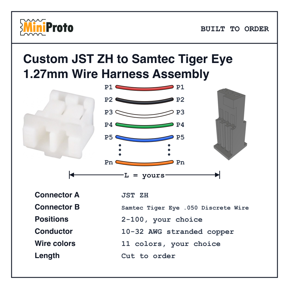 Custom JST ZH to Samtec Tiger Eye 1.27mm Wire Harness Assembly