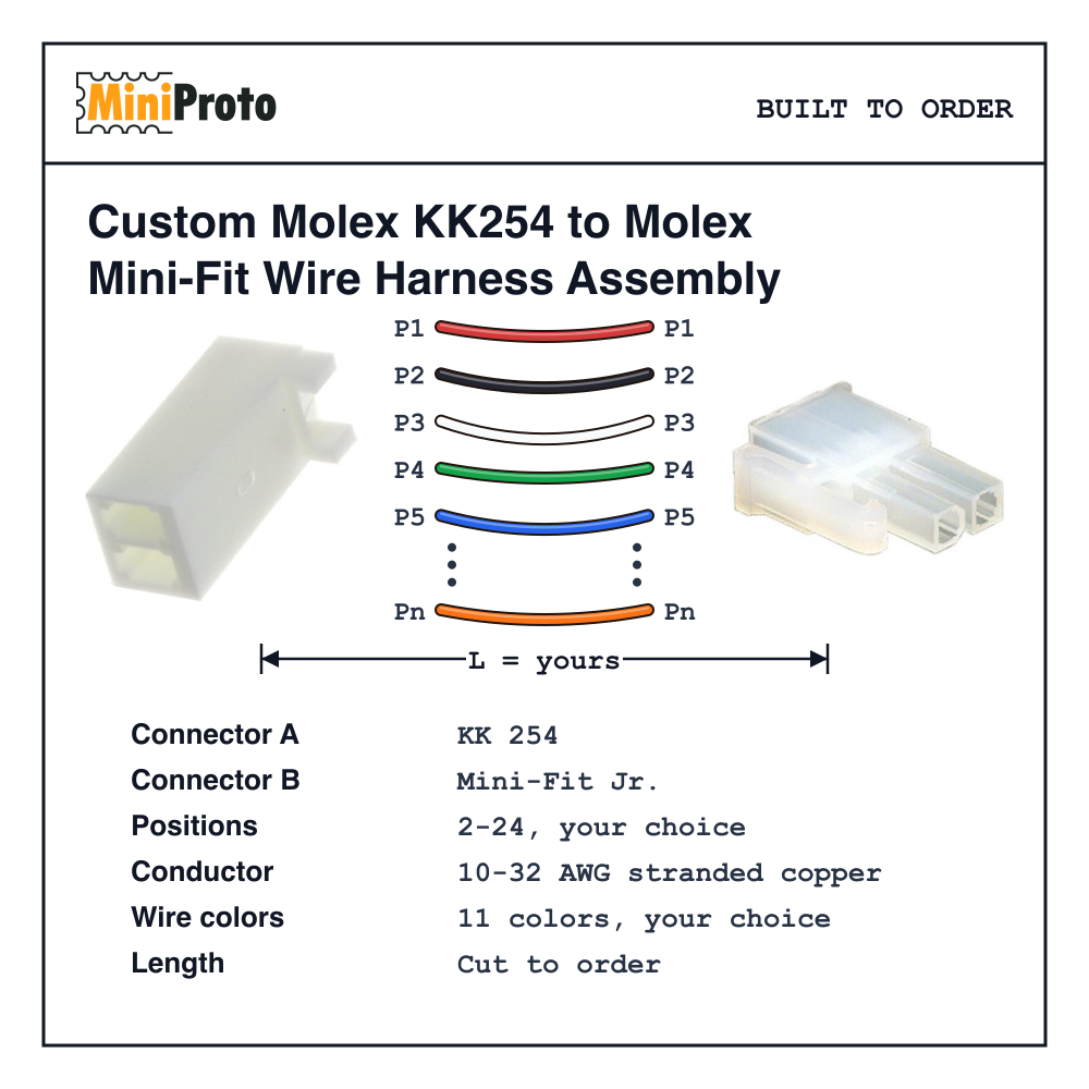 Custom Molex KK254 to Molex Mini-Fit Wire Harness Assembly