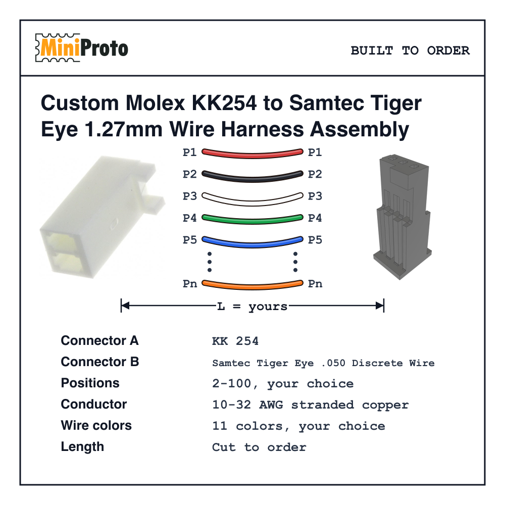 Custom Molex KK254 to Samtec Tiger Eye 1.27mm Wire Harness Assembly