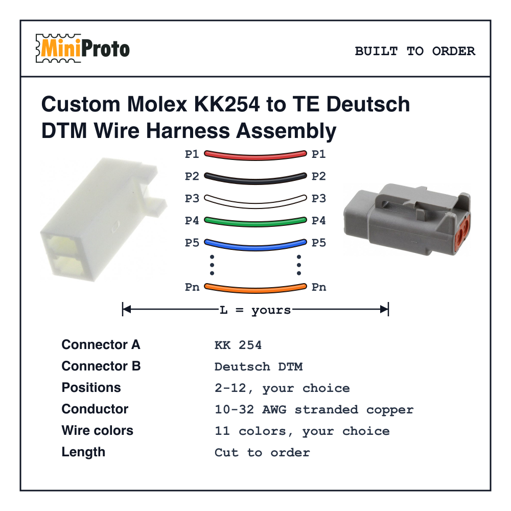 Custom Molex KK254 to TE Deutsch DTM Wire Harness Assembly