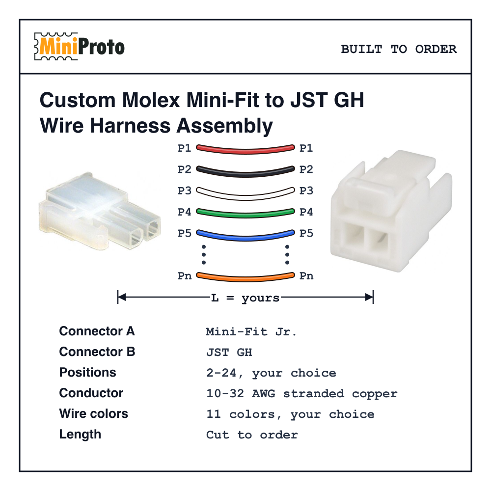 Custom Molex Mini-Fit to JST GH Wire Harness Assembly