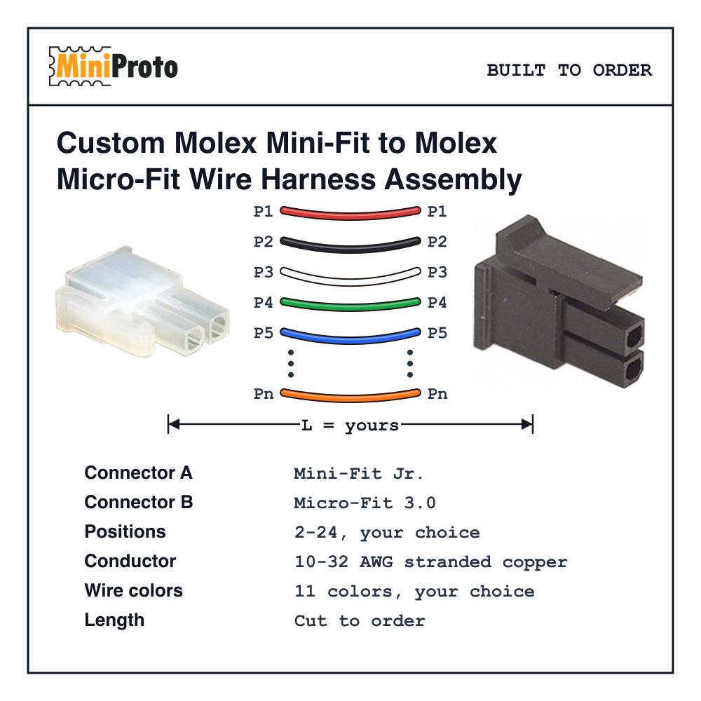 Custom Molex Mini-Fit to Molex Micro-Fit Wire Harness Assembly