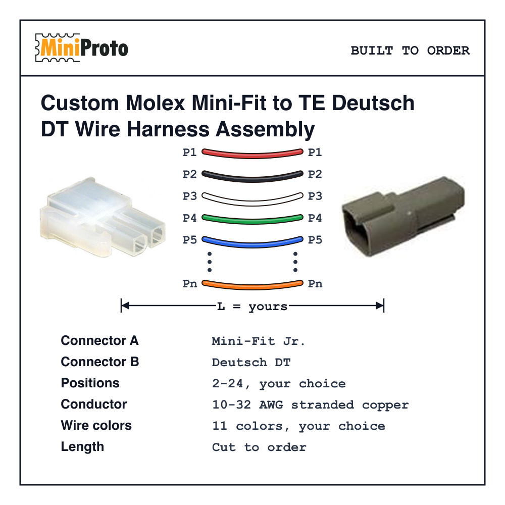 Custom Molex Mini-Fit to TE Deutsch DT Wire Harness Assembly