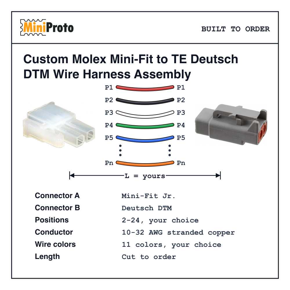 Custom Molex Mini-Fit to TE Deutsch DTM Wire Harness Assembly