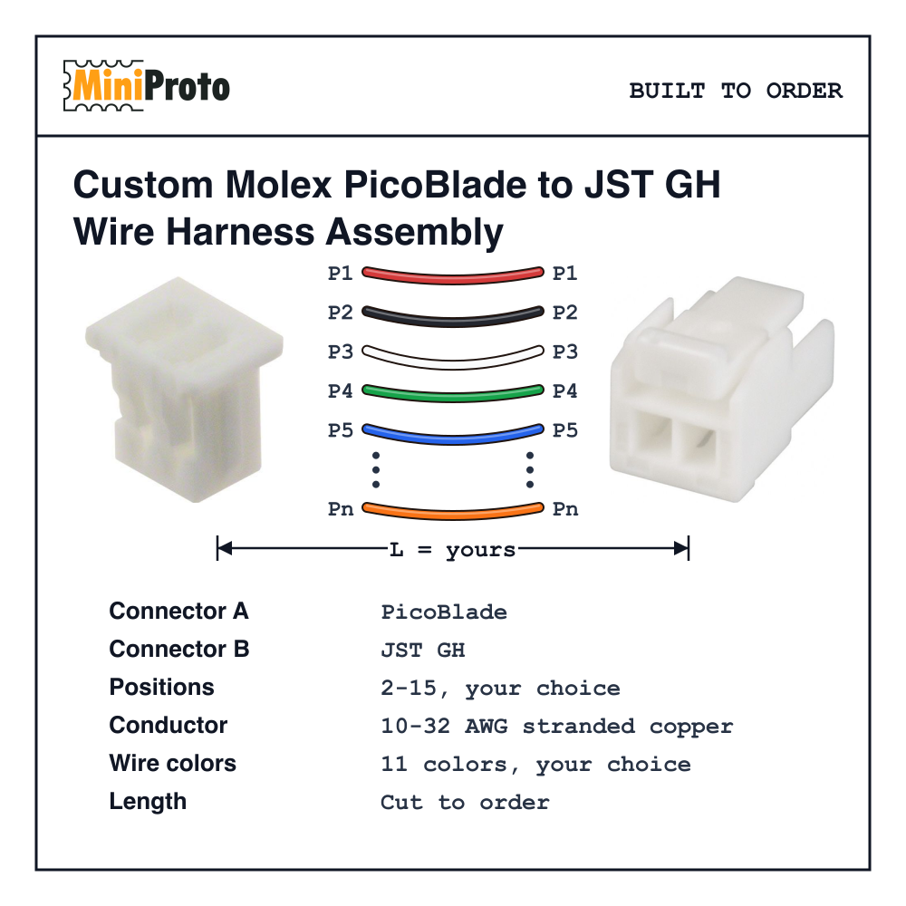 Custom Molex PicoBlade to JST GH Wire Harness Assembly