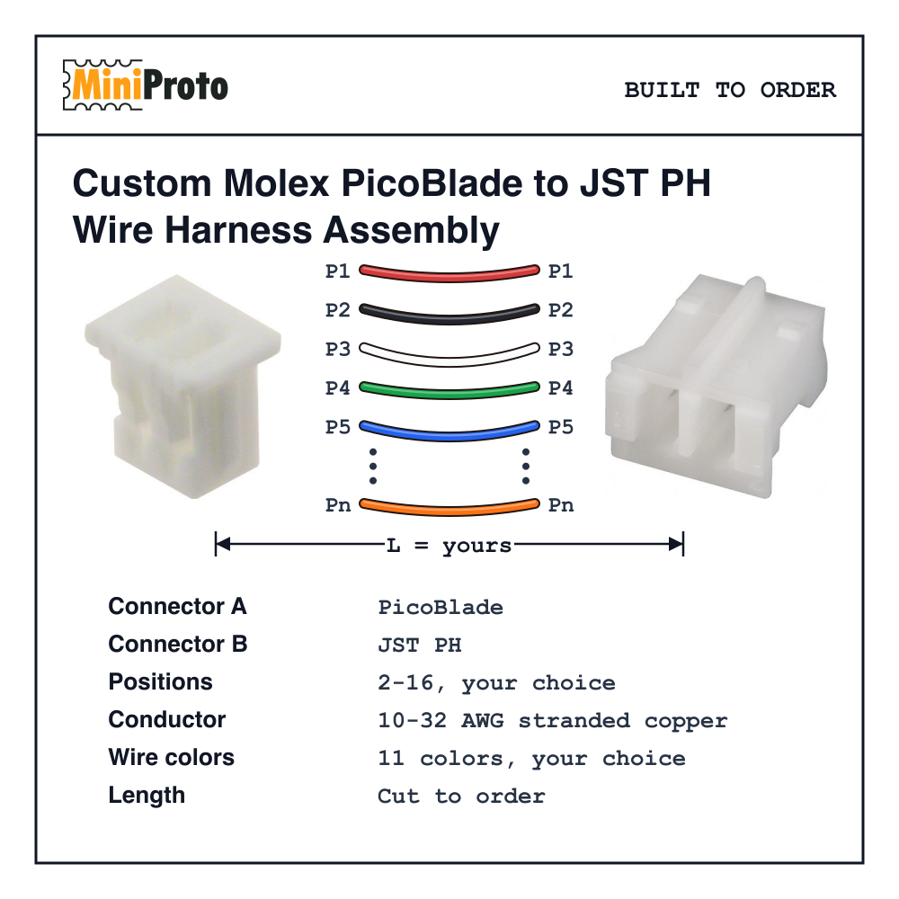 Custom Molex PicoBlade to JST PH Wire Harness Assembly