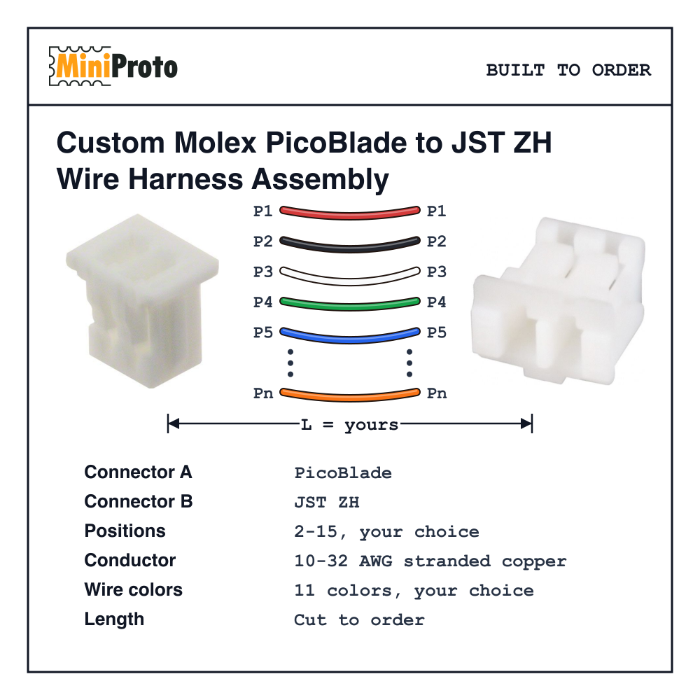 Custom Molex PicoBlade to JST ZH Wire Harness Assembly