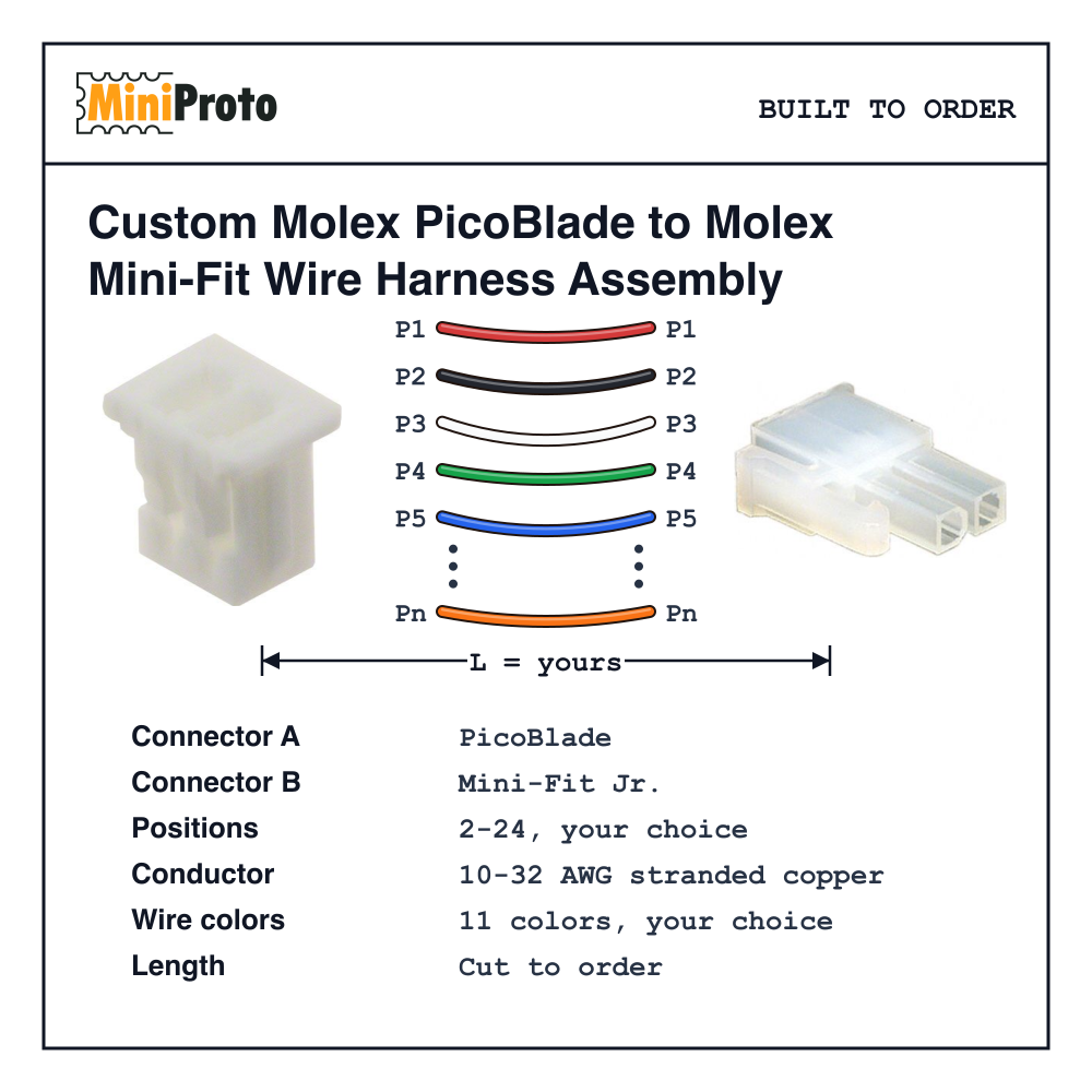 Custom Molex PicoBlade to Molex Mini-Fit Wire Harness Assembly