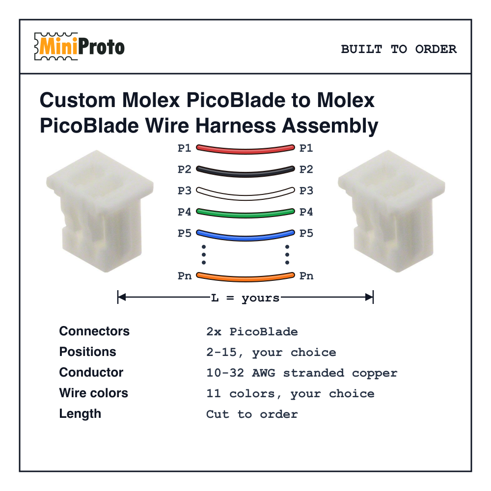 Custom Molex PicoBlade to Molex PicoBlade Wire Harness Assembly