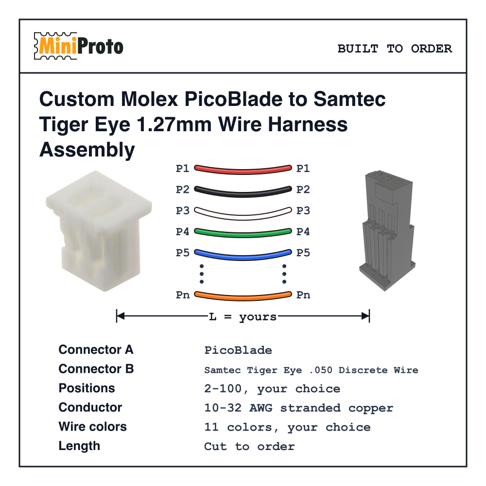 Custom Molex PicoBlade to Samtec Tiger Eye 1.27mm Wire Harness Assembly
