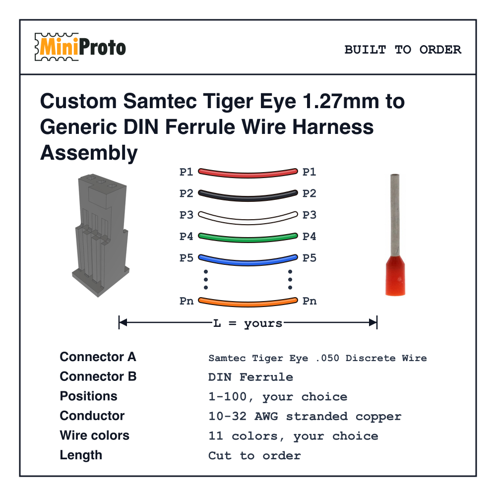 Custom Samtec Tiger Eye 1.27mm to Generic DIN Ferrule Wire Harness Assembly