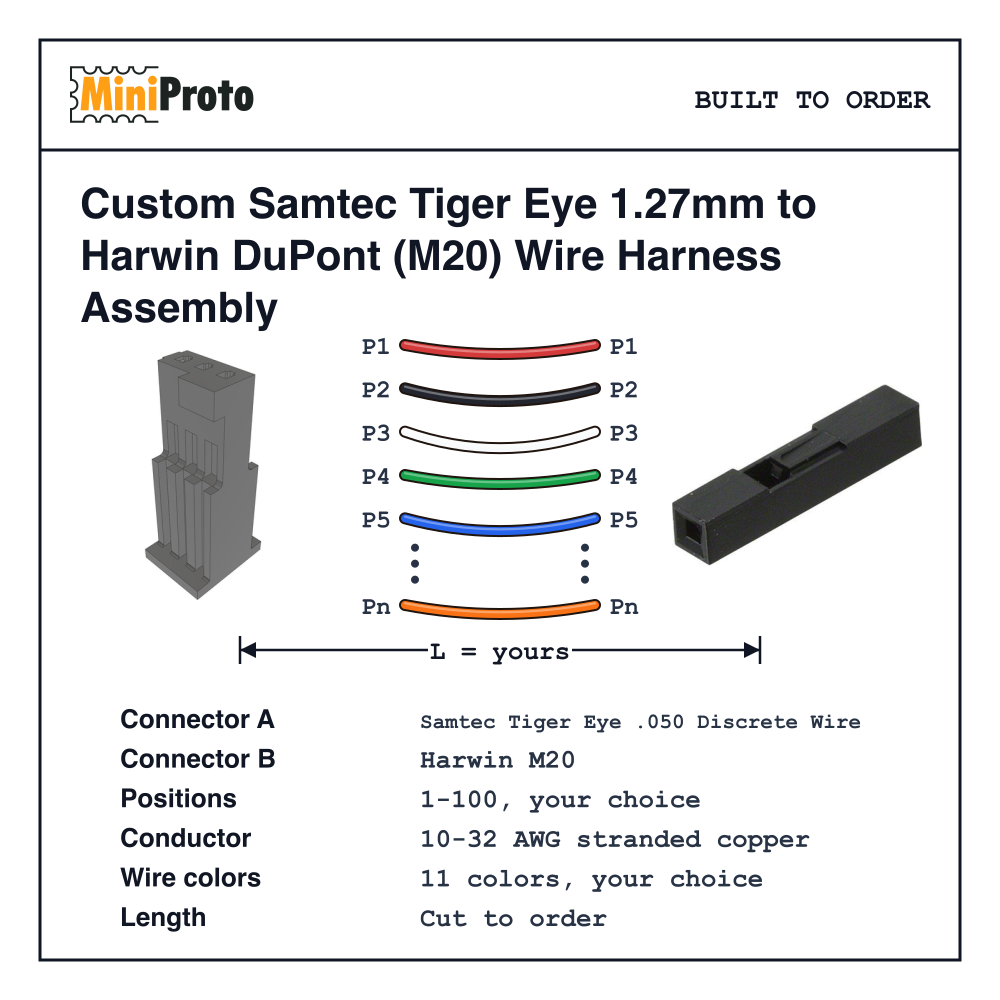 Custom Samtec Tiger Eye 1.27mm to Harwin DuPont (M20) Wire Harness Assembly