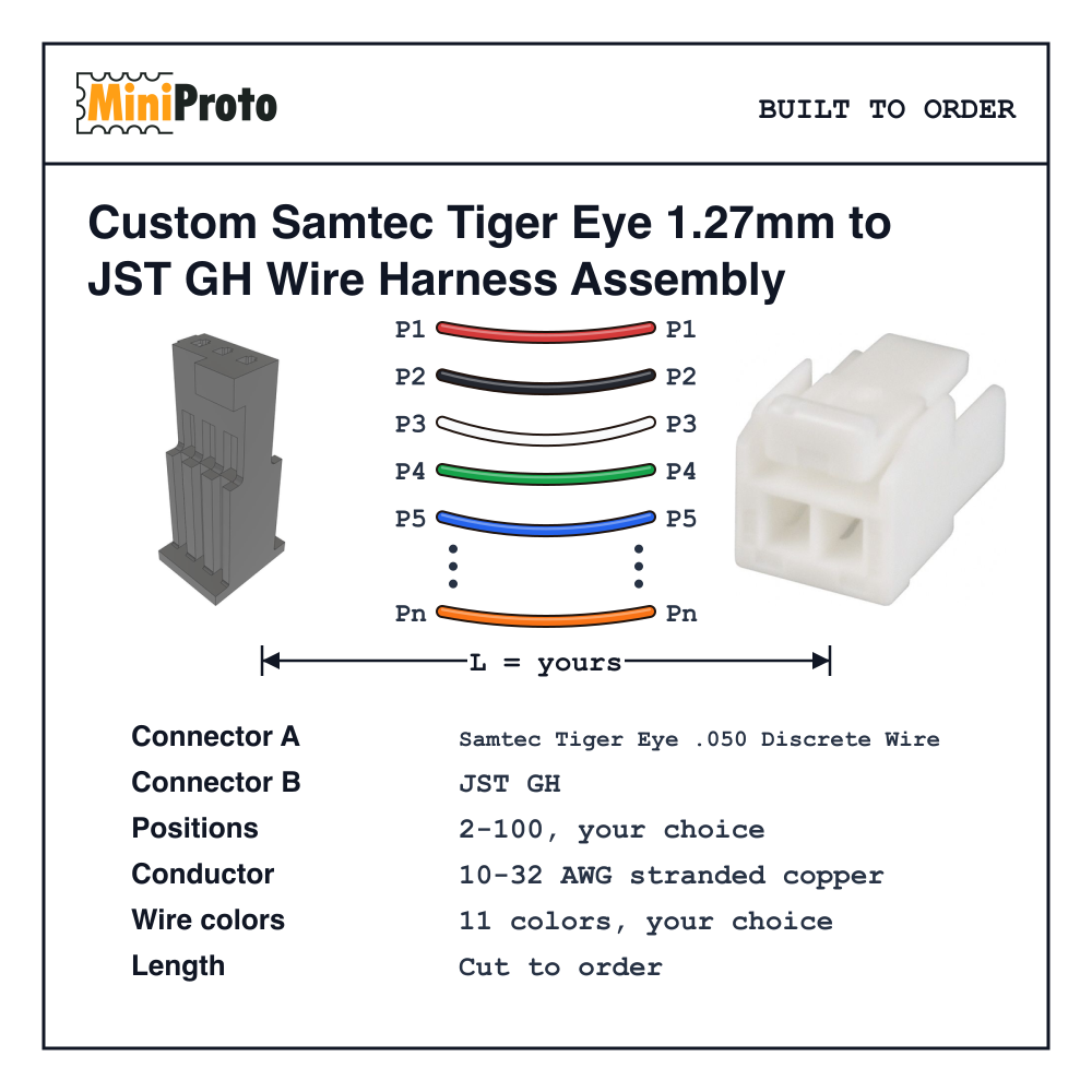 Custom Samtec Tiger Eye 1.27mm to JST GH Wire Harness Assembly
