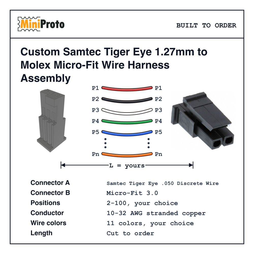 Custom Samtec Tiger Eye 1.27mm to Molex Micro-Fit Wire Harness Assembly