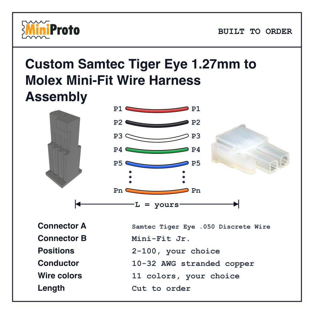 Custom Samtec Tiger Eye 1.27mm to Molex Mini-Fit Wire Harness Assembly