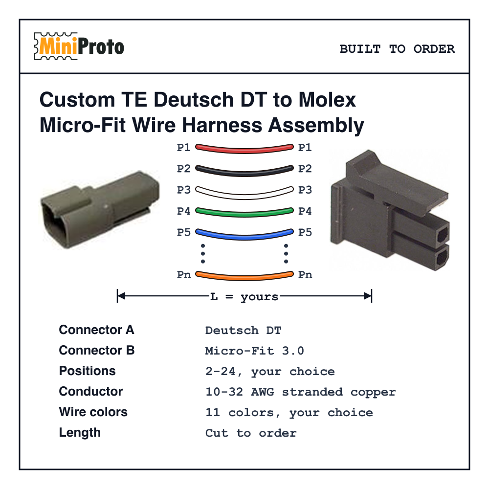Custom TE Deutsch DT to Molex Micro-Fit Wire Harness Assembly