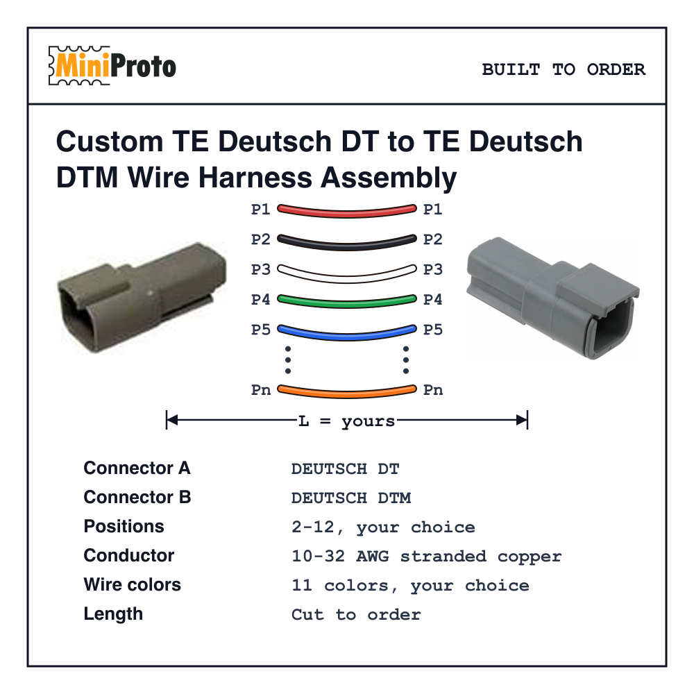 Custom TE Deutsch DT to TE Deutsch DTM Wire Harness Assembly