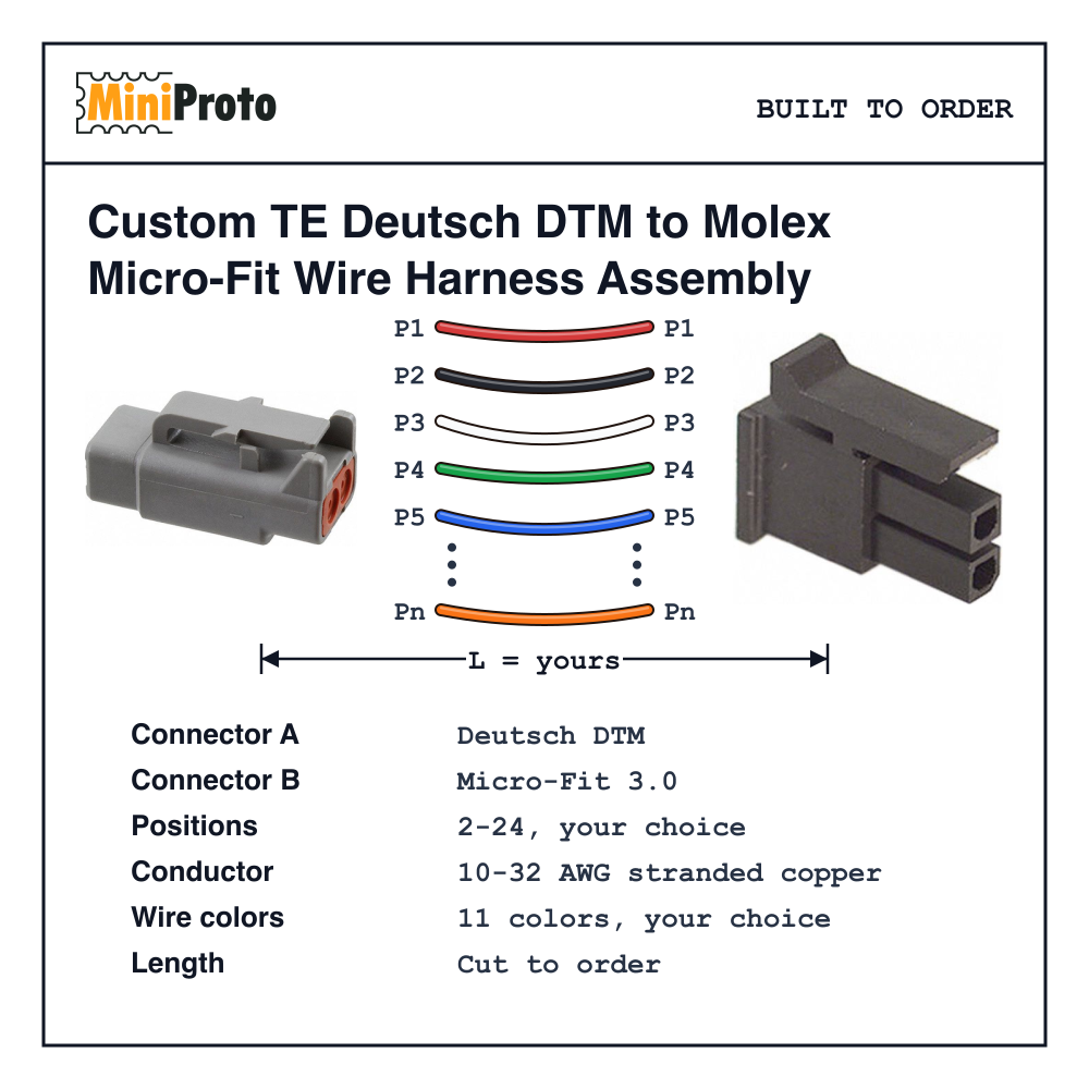 Custom TE Deutsch DTM to Molex Micro-Fit Wire Harness Assembly